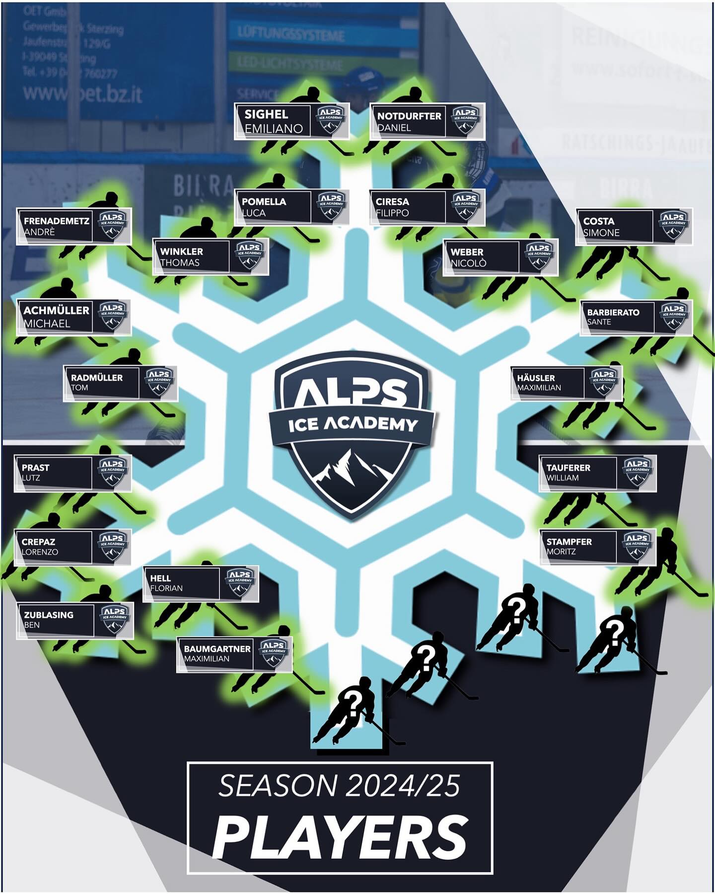 Aufstellung Spieler 24/25